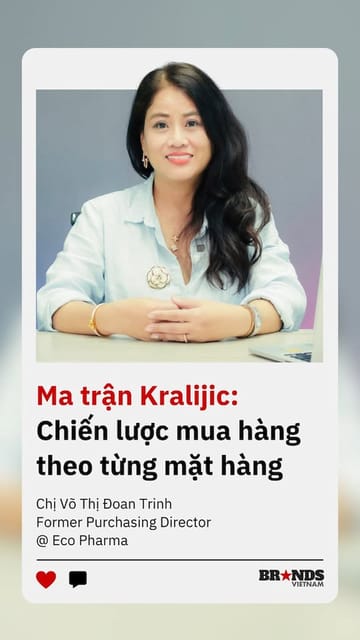 Ma trận Kralijic: Chiến lược mua hàng theo từng mặt hàng